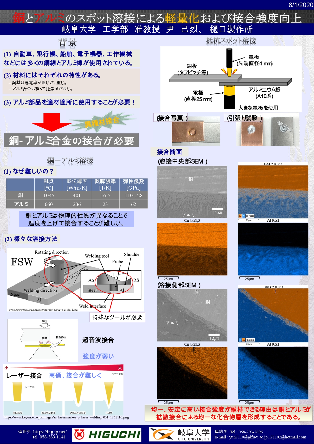 岐阜大学 工学部様との共同研究 異種材接合 お知らせ 展示会情報 樋口製作所